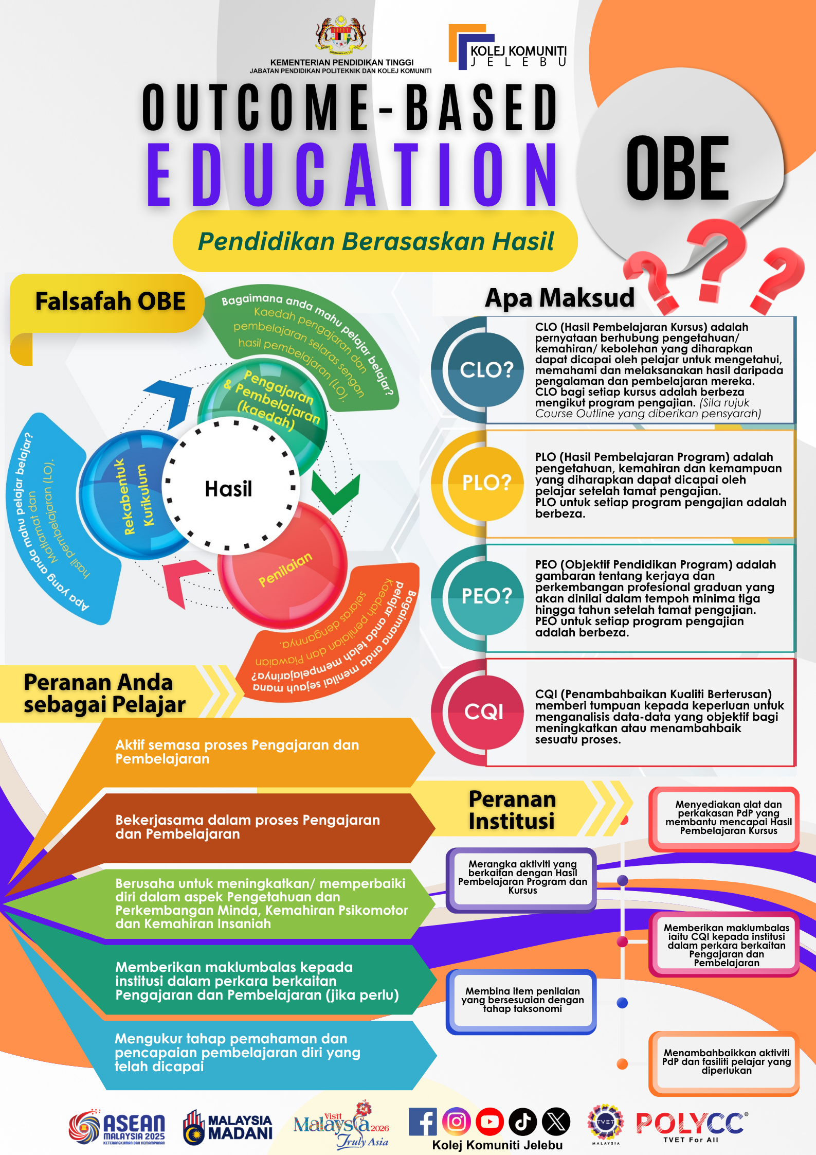 Poster OBE 2